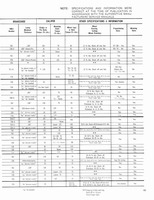 1974 Disc Brake Manual 051.jpg